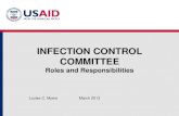 INFECTION CONTROL COMMITTEE - United States …pdf.usaid.gov/pdf_docs/PA00JW3V.pdfInfection Control Committee ... Responsibility -Hospital’s Current State of Knowledge New Technology
