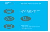 Rail Statistics for Ireland September 2013 - National … · Rail Statistics for Ireland ... including with Iarnród Éireann (Irish Rail). ... rail company has operated in a given