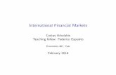 International Financial Markets - Yale Universityka265/teaching/UndergradFinance/Spr11/Slides... · International Financial Markets Costas Arkolakis Teaching fellow: Federico Esposito