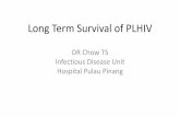 Long Term Survival of PLHIV - FMSConference accelerates comorbidities e.g. CVD, CKD, fractures Comorbidities increase complexity of care – reduce ART adherence – reduce ART options
