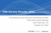 CIM Survey Results 2010 - Home - CIMugcimug.ucaiug.org/Meetings/SF2010/Presentations/Wednesday...CIM Survey Results 2010 Presented by John Simmins and Randy Rhodes CIM Users Group