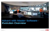 Advant with Master Software - Evolution Overview · April 28, 2015 | Slide 18 Advant Master Evolution Rack I/O Evolution 1978 S100 Expensive system to support 2000 - S100 Easy and