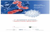 SUMMER SCHOOL “INFECTION BIOLOGY” - OpenAgrar · 1Institute for Virology, University of Veterinary Medicine Hannover, Hannover, Germany 2Institute of Microbiology, ... 16 1 SUMMER