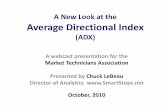 A New Look at the Average Directional Index · Directional Movement Index or “DMI” The Key to Using ADX •A rising ADX shows that the strength of the trend is increasing (more