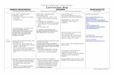 Roswell Independent School District Curriculum Map Maps/2012-2013/Social... · Roswell Independent School District Curriculum Map ... Why were Europeans interested in discovering