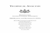 TECHNICAL ANALYSIS - PA Department of Education and Accountabilit… · technical analysis pennsylvania system of school assessment 2004 reading and mathematics pssa data recognition