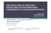 ARCHITECTURE OF SERVICES DISCIPLINES IN INTRA … 1_Presentations... · ARCHITECTURE OF SERVICES DISCIPLINES IN INTRA-REGIONAL ... companies controlled by them, ... contact details