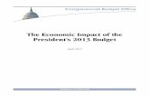 Economic Impact of the President’s 2013 Budget - cbo.govcbo.gov/sites/default/files/cbofiles/attachments/04-20-Economic... · CBO The Economic Impact of the President’s 2013 Budget