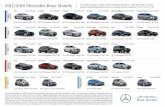 2017/2018 Mercedes-Benz Models - AMA Coupe From $45,950* 2017/2018 Incentive: $ 500/ 500 S-Class From $122,750* 2017 Incentive: $ 3,000 Fleet incentives available on all MY2017 and