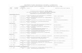 DISTRICT AND SESSIONS COURTS, LUDHIANA …punjabjudiciary.gov.in/district/ludhiana/causelist/2014_07_14_o_d.pdf · / bb gambhir 44 ca 36643/20 13 23/10/2 013 kuldeep singh vs. major