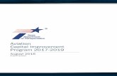 Aviation Capital Improvement Program 2017-2019ftp.dot.state.tx.us/pub/txdot-info/avn/capital-improvement/0816...Aviation Capital Improvement Program 2017-2019 August,2015 4 The Aviation