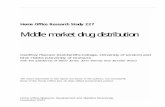 Home Office Research Study 227 - LSE Research Onlineeprints.lse.ac.uk/13878/1/Middle_market_drug_distribution.pdf · Home Office Research Study 227 Middle market drug distribution