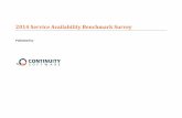 2014 Service Availability Benchmark Survey benchmark survey presents service availability metrics that allow IT infrastructure, business continuity, and disaster recovery managers