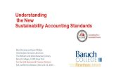 Understanding the New Sustainability Accounting Standards · Understanding the New Sustainability Accounting Standards ... Tech & Communication 6 ... Understanding the New Sustainability
