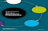 Significant Service Contracts Framework - NZGPP home · 3 SIGNIFICANT SERVICE CONTRACTS FRAMEWORK Confidence that our significant service contracts are managed well. The successful