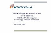 Technology as a Backbone for Success - FST Mediafst.net.au/sites/default/files/file/conferences/presentations/11... · Technology as a Backbone for Success ICICI Bank’s Strategy