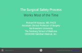 The Surgical Safety Process Works Most of the Time Surgical Safety Process Works Most of the Time. SafeStart Medical, Inc 211 East Ontario Street #1195 Chicago, Il | safestartmedical.com