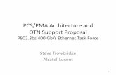 PCS/PMA Architecture and OTN Support Proposal · A new rate of Ethernet (e.g., 400 Gb/s) fits into the corresponding rate OTN transport signal •Assumption – the OTN mapper/demapper