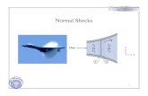 Normal Shocks - sky.kiau.ac.irsky.kiau.ac.ir/~mostafa.khosravy/myCourses/Gas_Dynamics_files/4... · Gas Dynamics Formation of Shock Wave A piston in a tube is given a small constant