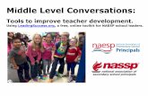 Middle Level Conversations - NAESP Level Conversations: ... (BRM CS#1) Learning strategies ... Choose one of the following module topics: 1.