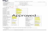 Approved October 2017 minutes - cdn2.sportngin.com Lindsey Reil CONCESSIONS DIRECTOR ... seconded and passed to approve the treasurer report for Septembert. Leanne Girard . ... Training: