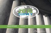 2015 ACC Chief Legal Officers - Association of Corporate Counselwebcasts.acc.com/handouts/ACC_273_77C5_610_ACC-Chief-Legal-Off… · ACC Chief Legal Officers 2015 Survey 1 T he Association