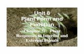 Unit 8 Plant Form and Function - Wikispaces31.pdf · Unit 8 Plant Form and Function ... Phytochromes and seed germination Many seeds ... effects of red and far-red light is a phytochrome