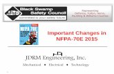 JDRM Engineering, Inc. - Black Swamp Safety Council ... 70E Changes.pdf15 General Requirements for Electrical Safety-Related Work Practices 110.3 Host and Contract Employers’ Responsibilities.