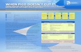 WHEN PICO DOESN’T CUT IT - CADTH.ca · WHEN PICO DOESN’T CUT IT: ... in question (e.g., similar drug ... is to gather speciﬁc information for each part of PICO and use it to