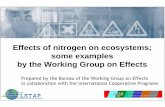 Effects of nitrogen on ecosystems; some examples by … · Effects of nitrogen on ecosystems; some examples by the Working Group on Effects ... Effects of nitrogen on ecosystems: