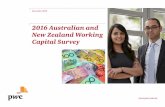 127044756: 2016 Australian and New Zealand working capital ... · 2016 Australian and New Zealand Working Capital Survey | 2 Executive summary Working capital improvement is the key