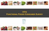 2013 FUNCTIONAL FOODS CONSUMER SURVEY - … IFIC Functional Foods Full...International Food Information Council 2013 Functional Foods Consumer Survey ... • This report presents the