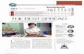 THE BEST SPREAD - India’s Premier Educational Institution · Hotel Management, Catering Technology and Applied Nutrition (IHM) in Mumbai, popularly known as Dadar Catering College,