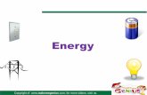 Energy - eisd.net of , ... •Batteries are also a source of electrical energy •Battery powered appliances also convert electrical energy