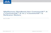 FlexBoot Release Notes - Mellanox Technologies Ethernet logo, UFM®, ... These are the release notes for "Mellanox FlexBoot", the software for Boot over Mellanox Tech-