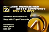 Interface Procedure for Magnetic Edge Elements … · Interface Procedure for Magnetic Edge Elements ... Overview 2. Magnetic Flux ... Fes,P * IP,em * Fem * I , * −1