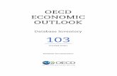Database inventory - OECD.org document describes the OECD Economic Outlook database – 102th edition - Volume 2017/2. ... China, India, Indonesia, Lithuania, Russia, South Africa).