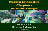 Matter and Changes - Edwardsville, IL · Basic Building Blocks of Matter ... Make a Concept Map Alloy Compound ... –horizontal rows of elements in the periodic table