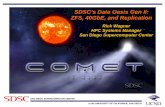 SDSC’s Data Oasis Gen II: ZFS, 40GbE, and Replicationcdn.opensfs.org/wp-content/uploads/2015/04/SDSC-Data-Oasis-GEn-II... · SDSC’s Data Oasis Gen II: ZFS, 40GbE, and Replication