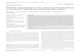 Metabolic characterization of the early stage of hepatic ...download.xuebalib.com/xuebalib.com.40748.pdf · Metabolic characterization of the early stage of hepatic fibrosis ... ysis