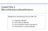 CHAPTER 3 Microfiltration,Ultrafiltration - WEMTwemt.snu.ac.kr/lecture 2013-2/advanced/Ch 3 MF,UF Models 2013-2.pdf · CHAPTER 3 Microfiltration,Ultrafiltration ... which makes estimation