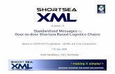 Standardised Messages Door-to-door Shortsea Based ... · Door-to-door Shortsea Based Logistics Chains Based on UN/CEFACTS standards – ebXML and Core Components: 7.th July 2008.
