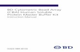 BD Cytometric Bead Array (CBA) Human Soluble Protein ... · Protein Master Buffer Kit Instruction Manual. ii BD CBA Human Soluble Protein Master Buffer Kit ... 23-13480-00 Rev. 01