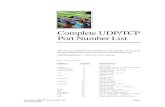 Complete UDP/TCP Port Number List - Dominioni · Complete UDP/TCP Port Number List Page 1 [As of 9/1/1999] Complete UDP/TCP Port Number List This list was compiled from published
