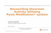 Reconciling Diversion Activity Utilizing Pyxis … · Reconciling Diversion Activity Utilizing Pyxis MedStation ... The Return function is ... Wasting a Medication • Waste function
