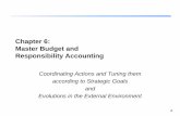 Chapter 6: Master Budget and Responsibility Accounting · The Management Control Function, ... zCost of the target ending inventory for materials: ... Absorption Costing and Vertical