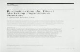Re-engineering the Direct Marketing Organization …ddrvanalytics.com/wp-content/uploads/2013/07/1997-Jnl-of...RAJ KAMAL DEEPAK AGRAWAL Re-engineering the Direct Marketing Organization