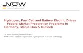 Hydrogen, Fuel Cell and Battery Electric Drives Federal .... Klaus Bonhoff| General Director NOW GmbH National Organization Hydrogen and Fuel Cell Technology Hydrogen, Fuel Cell and