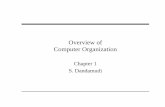 Overview of Computer Organization Organization Chapter 1 S. Dandamudi 2003 To be used with S. Dandamudi, “Fundamentals of Computer Organization and Design,” Springer-Verlag, 2003.