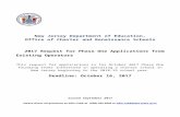 €¦  · Web viewNew Jersey Department of Education, Office of Charter. and Renaissance. Schools. 2017. Request for Phase One Applications from Existing Operators. This …